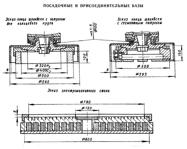 Приєднувальні розміри та посадочні місця верстата 3Д756